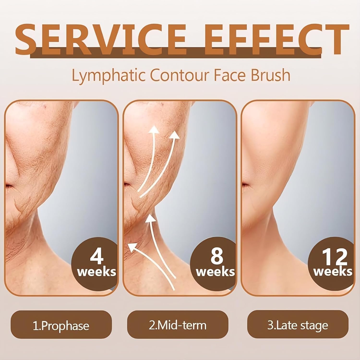 2 Pcs Lymphatic Drainage Brush – обзор и цена Brush Bristle Set