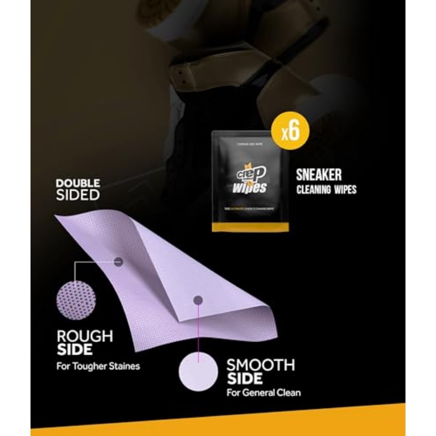 Shoe Care Pack - Premium Sneak – обзор и цена Sneaker Care Pack